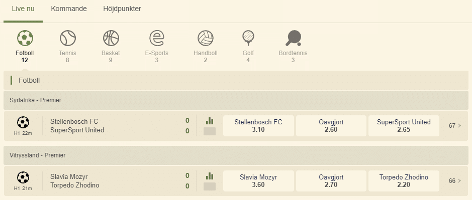 casinostugan bonuskod: odds