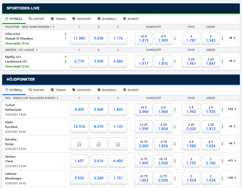 Pinnacle VIP Kod: Recension